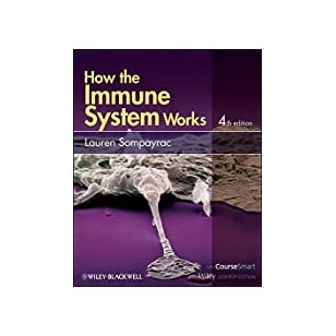 The Insects: Structure and Function