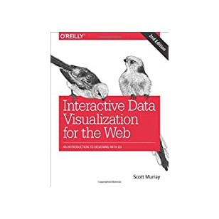 Basic Perspective Drawing: A Visual Guide